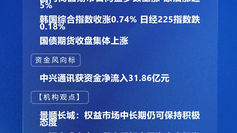 机构:权益市场中长期仍可保持积极态度