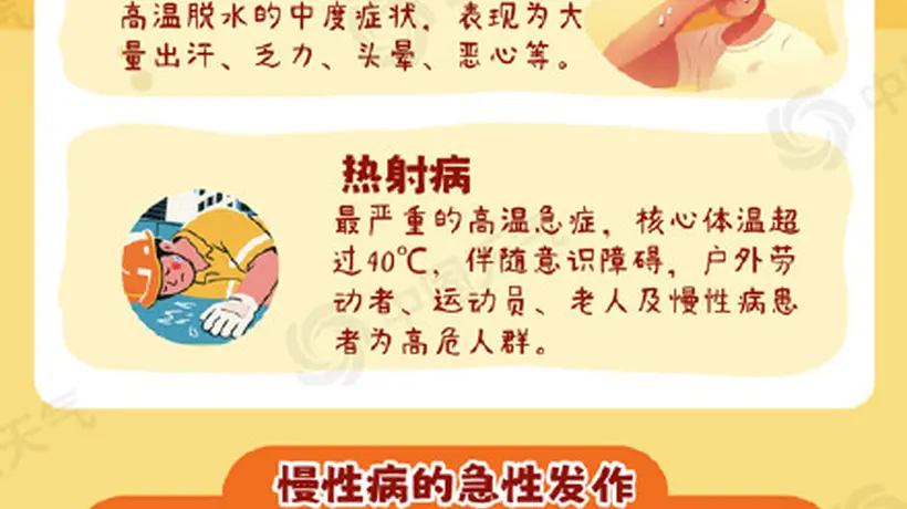 大暑：一年中最热湿时节如何健康度夏