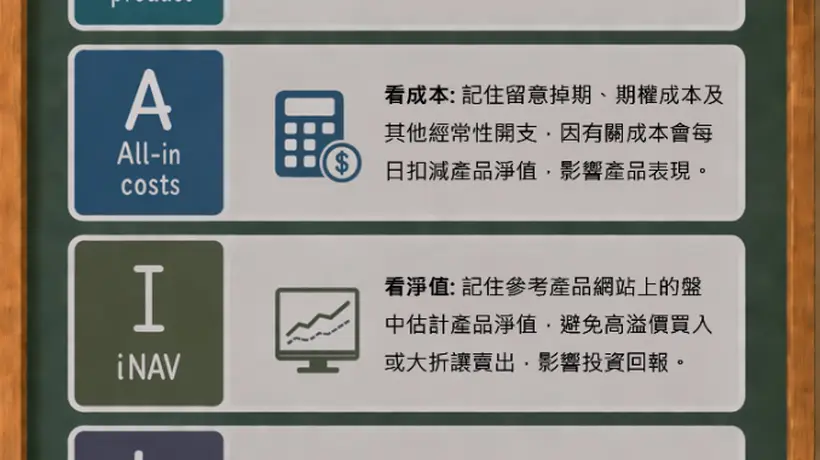 想了解杠杆及反向产品风险？看港证监新推出的D-A-I-L-Y主题图表 每日五看教你理性参与