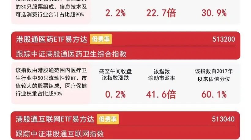 港股科技股早盘涨势凌厉 恒科板块成AI落地验证红利新赛道