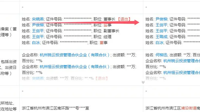 优云科技冲刺北交所上市 阿里身兼客户与供应商引行业关注 投资者可关注其上市表现