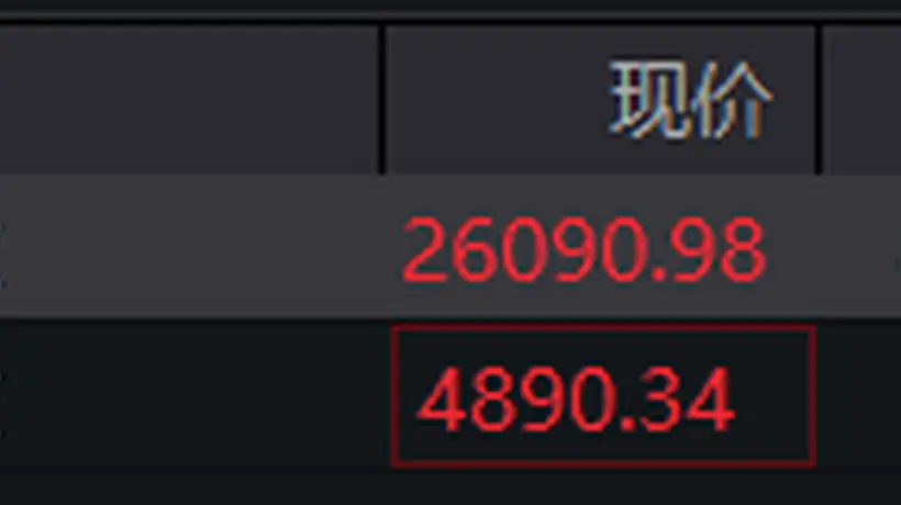 8月4日港股开盘热闹 恒生指数与科技指数双双高开引关注