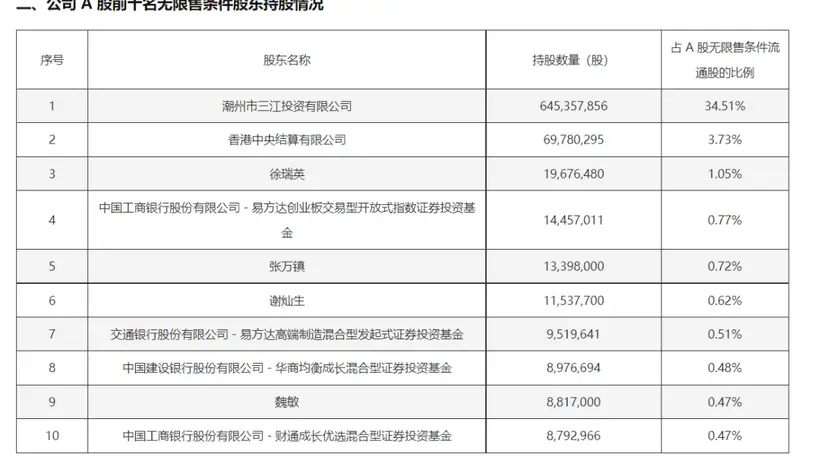 多元参与AI产业链景气主线 龙头动向与活动背后的市场新机遇