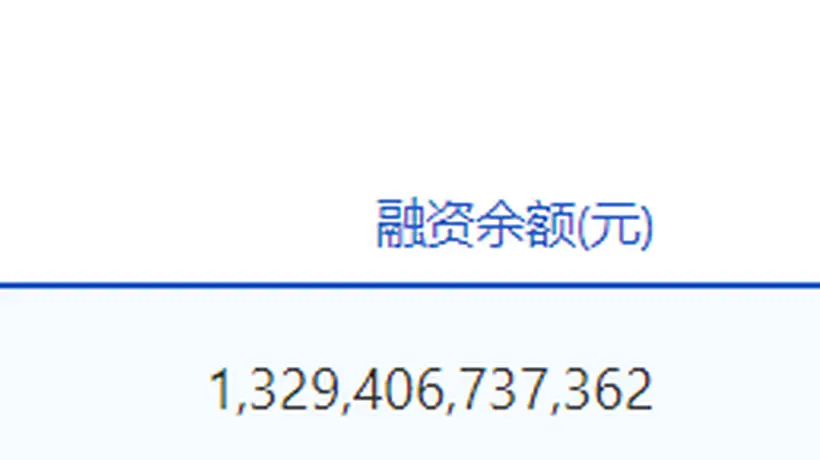 8月4日沪深两市融资添薪 参与市场的投资者感受到暖意拉满