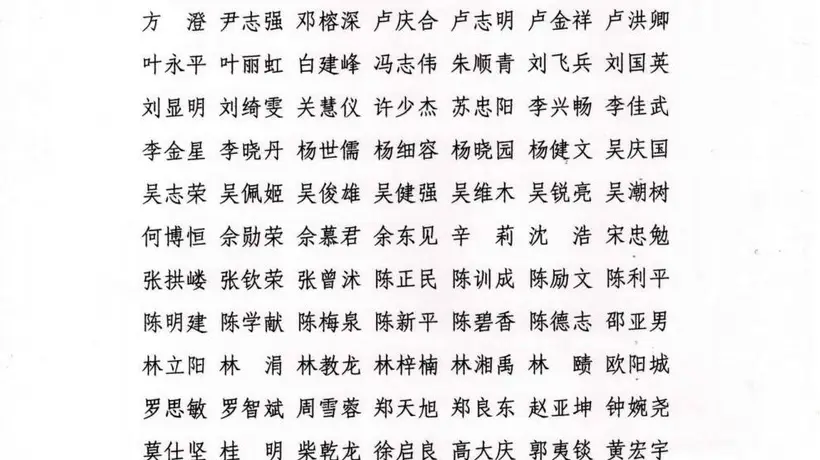 第六届广东省工艺美术大师名单新鲜出炉 105位优秀工艺人获认定