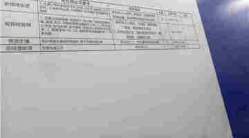 带货主播面试当场考“即兴诗朗诵”,门槛不高月薪过万