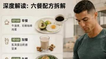 梅西C罗哈兰德食谱揭示高蛋白高纤维饮食奥秘