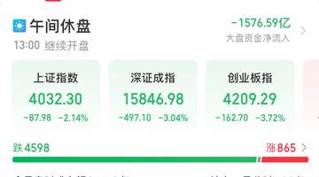 近4600只个股下跌！亚太股市重挫