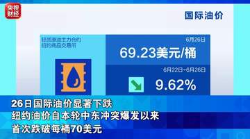 国际油价一周暴跌近10%!金银价格为何逆势上扬?
