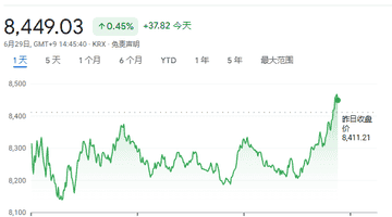 韩国史上最大规模产业投资计划!五年内DRAM产能翻倍,三星、SK海力士各新建两座芯片厂