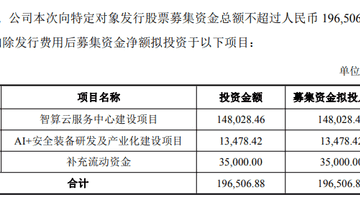301248，近20亿元定增加码智算中心建设