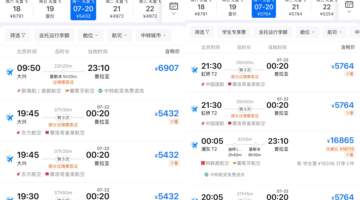 无直飞也挡不住!16万跟团游 佛得角接住了世界杯的“泼天流量”