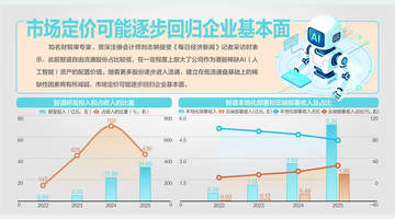 智谱今日迎来首次限售股解禁