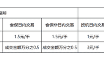 大商所调整苯乙烯和纯苯期货品种手续费标准