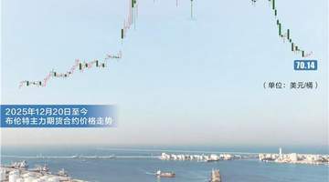 沙特阿美大降价争夺亚洲买家 国际原油市场供应过剩预期升温