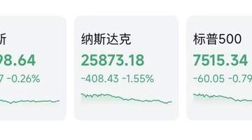 “伊朗战事重新爆发”，昨夜美股大跌