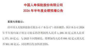 爆赚千亿!深度绑定科创行情的中国人寿,正经历最极致的业绩过山车