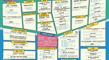 快收藏!第36届青岛国际啤酒节青岛老城会场(上街里)活动全攻略