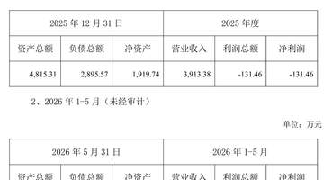 中岩大地拟跨界并购PCB刀具“专精特新”企业,标的公司承诺三年扣非净利润不低于1亿元