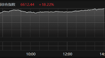 7月31日韩国综合指数冲至6612点 观众围观股指大涨及SK海力士触30%涨停行情