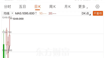 中际旭创H股获高盛摩根大通加仓 机构动作引市场关注参与