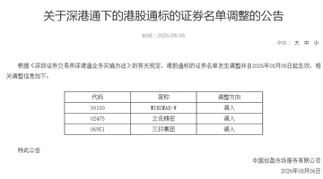 8月6日起 这三只AI与制造领域的港股标的正式纳入港股通 参与港股投资的投资者可关注