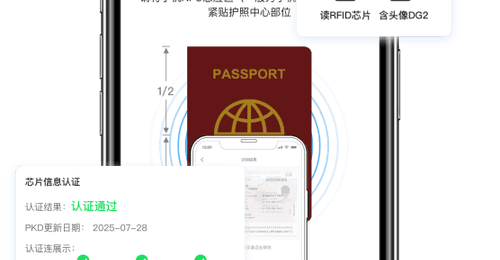 告别手录,拥抱高效:慧视扫描王重塑旅行社证件录入管理流程