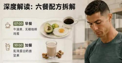 梅西C罗哈兰德食谱揭示高蛋白高纤维饮食奥秘