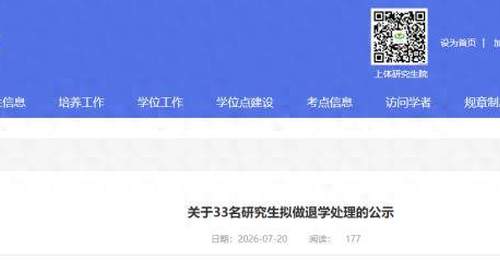 上海体育大学33名研究生拟退学处理名单公示