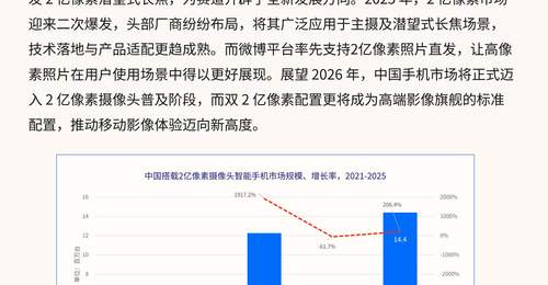 IDC:中国手机进入2亿像素摄像头全面普及阶段
