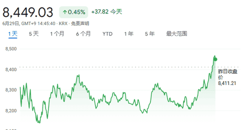韩国史上最大规模产业投资计划!五年内DRAM产能翻倍,三星、SK海力士各新建两座芯片厂