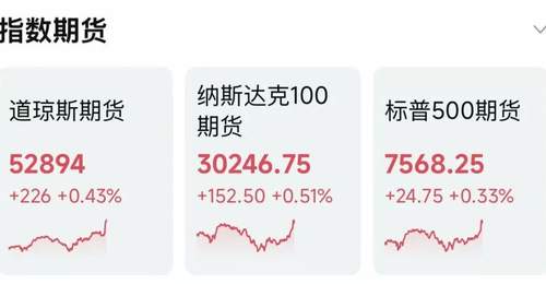 芯片股拉升，美股盘前迎来大反转