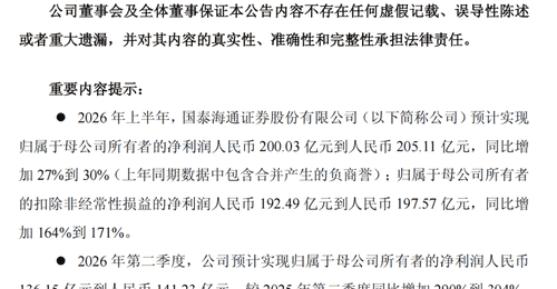 券业巨头,业绩创历史新高