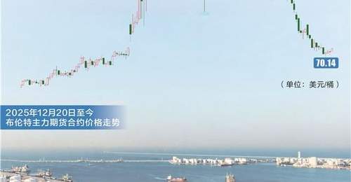 沙特阿美大降价争夺亚洲买家 国际原油市场供应过剩预期升温