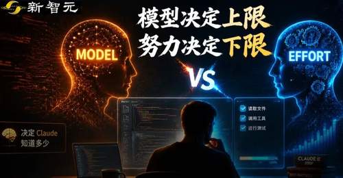 全网骂Claude变笨,Anthropic下场揭秘:坑你的不是模型