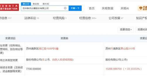 联讯仪器增资至1.03亿 增幅约33%