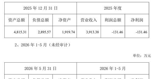 中岩大地拟跨界并购PCB刀具“专精特新”企业,标的公司承诺三年扣非净利润不低于1亿元