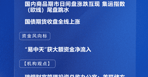 八点半市场动态速报 多元行情引关注 AI长期成长获机构力挺