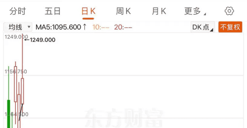 中际旭创H股获高盛摩根大通加仓 机构动作引市场关注参与