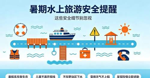 盐城暑期水上游玩咋保安全？这份参与感满满的体验指南请收下