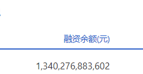 8月6日两市融资扩容 股民参与热情推升合计余额增110.1亿元