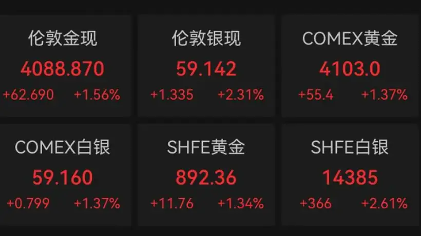 国内主流珠宝品牌金饰价格回涨,老庙、老凤祥足金饰品最新价格报1235元/克,周大福报1238元/克,周生生报1240元/克