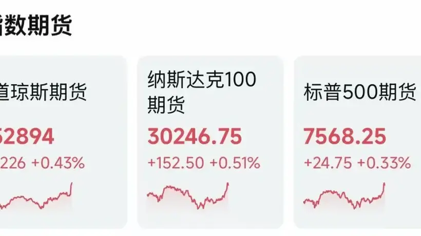 芯片股拉升,美股盘前迎来大反转