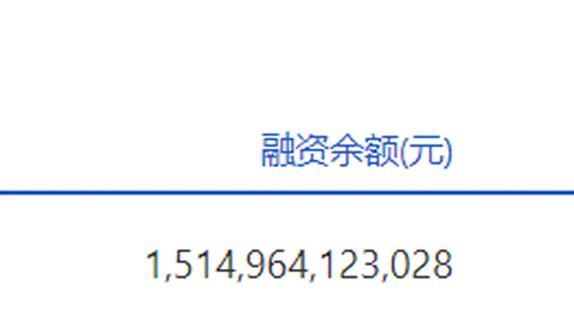 两市融资余额减少64.45亿元