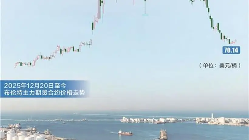 沙特阿美大降价争夺亚洲买家 国际原油市场供应过剩预期升温
