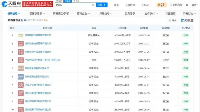 多弗集团实控人名下超百亿股权被冻结