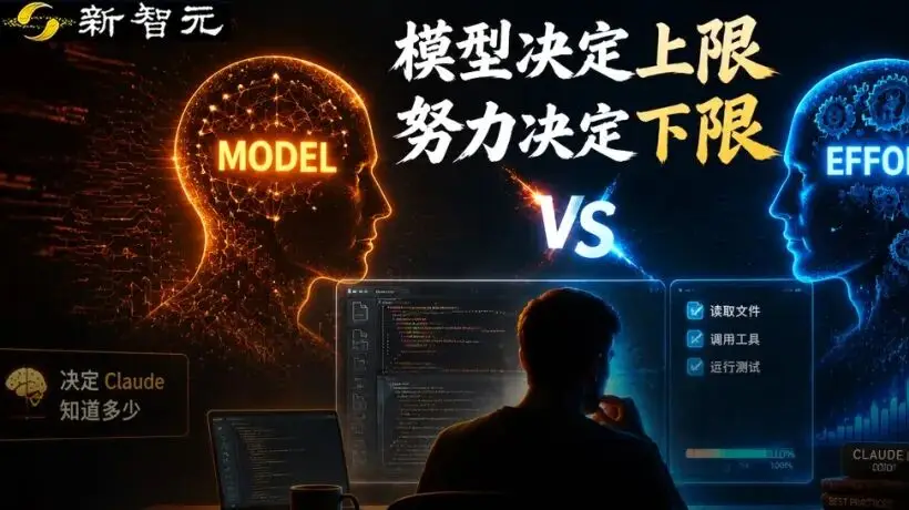 全网骂Claude变笨,Anthropic下场揭秘:坑你的不是模型