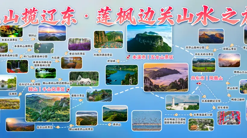 三山揽辽东・莲枫边关山水之旅 | 一条线串起鞍山、本溪、丹东,尽览辽东山岳雄秀奇幽