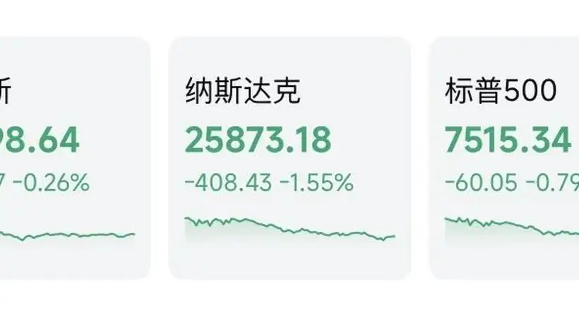 “伊朗战事重新爆发”,昨夜美股大跌
