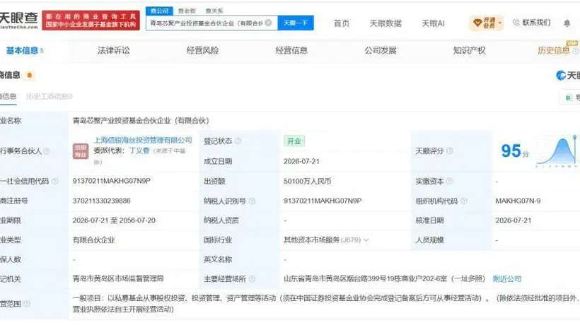 青岛芯聚产业投资基金成立 出资额5.01亿